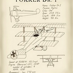 Fokker Dreidecker
