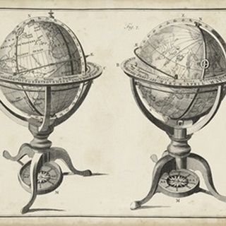 Antique Terrestrial and Celestial Globes