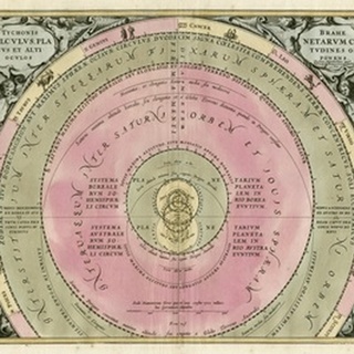 Planetary Chart III